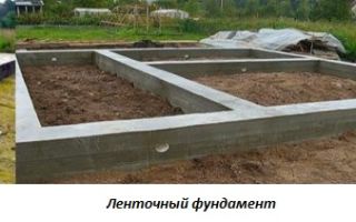 Какой построить фундамент для кирпичного дома — выбор не из легких